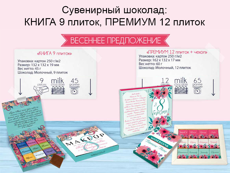 Подарки для женщин: сувенирный шоколад Книга на 9 плиток, Премиум на 12 плиток