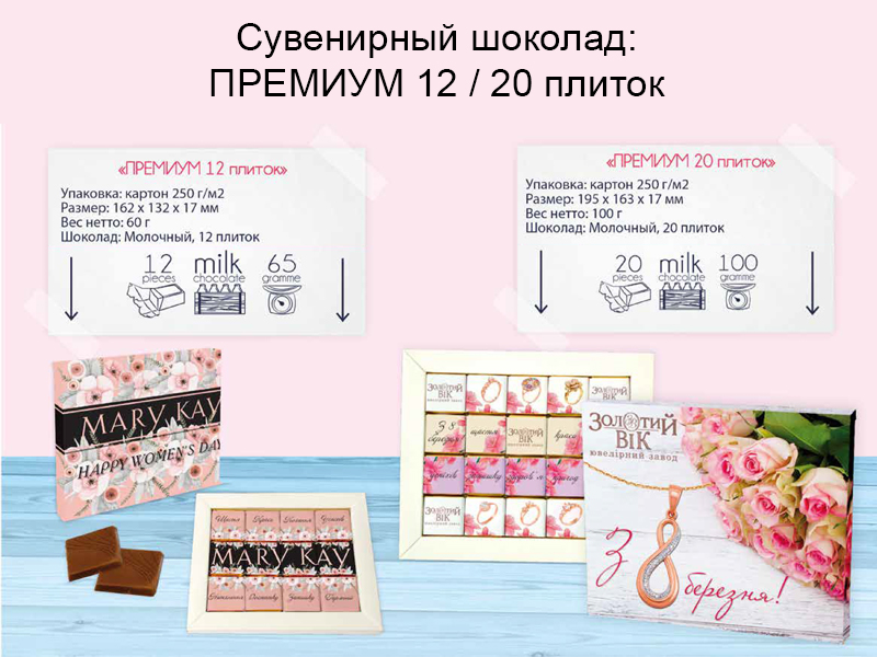 Подарки для женщин: сувенирный шоколад набор Премиум на 12 / 20 плиток