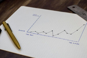 5 маркетингових порад для зростання малих та середніх брендів