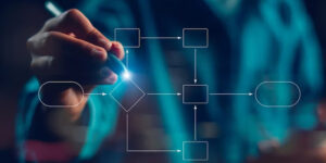 Простота бренду як стратегічна перевага