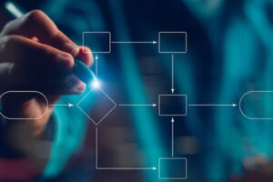 Простота бренду як стратегічна перевага