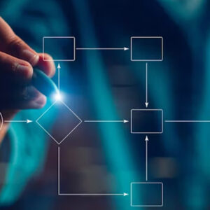 Простота бренду як стратегічна перевага