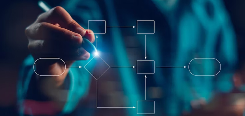 Простота бренду як стратегічна перевага