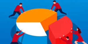 розподіл маркетингового бюджету