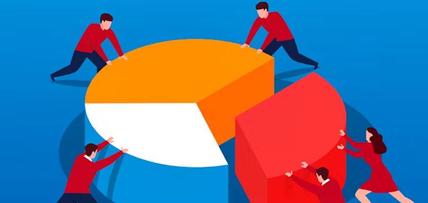 розподіл маркетингового бюджету