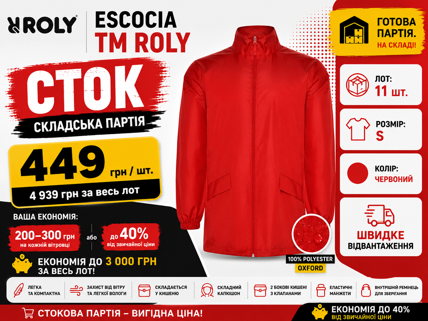 Стокова партія червоних вітровок ESCOCIA TM Roly розміру S