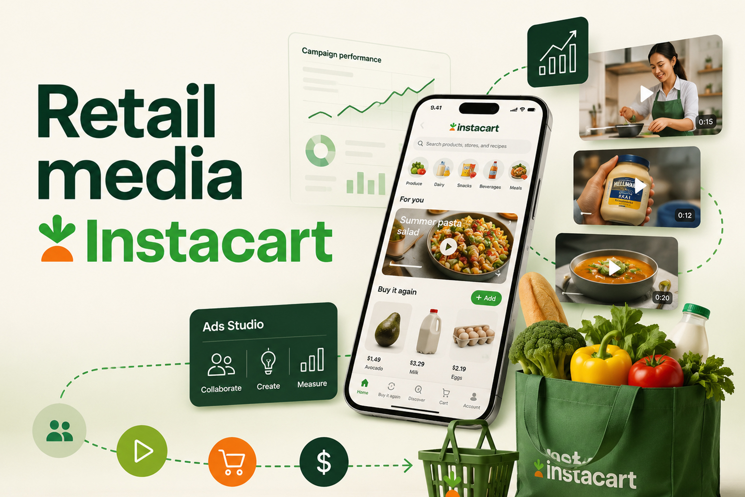 Retail media Instacart — концептуальна ілюстрація розвитку відеореклами, AI та цифрової комерції